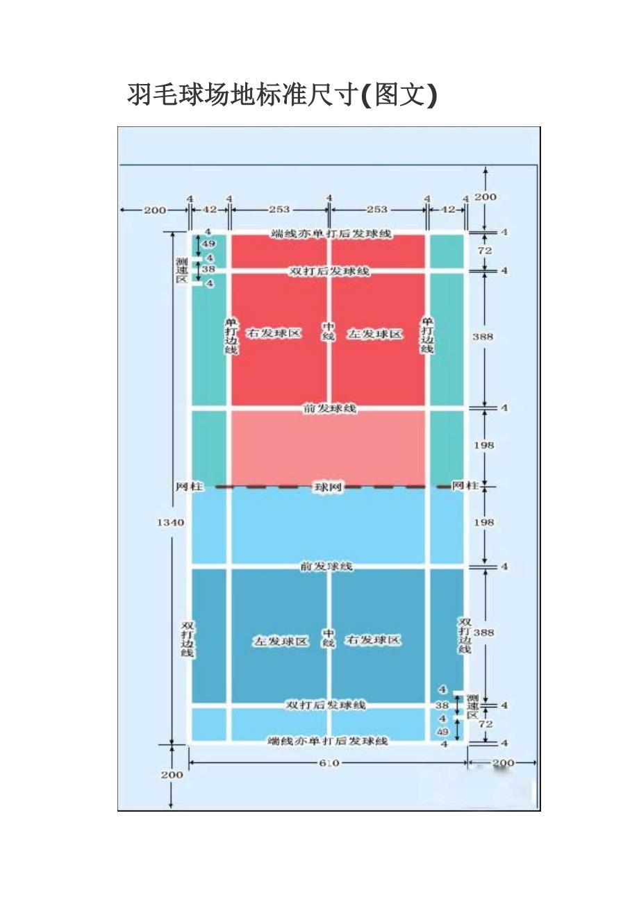 详细羽毛球场地标准尺寸和画法_第1页