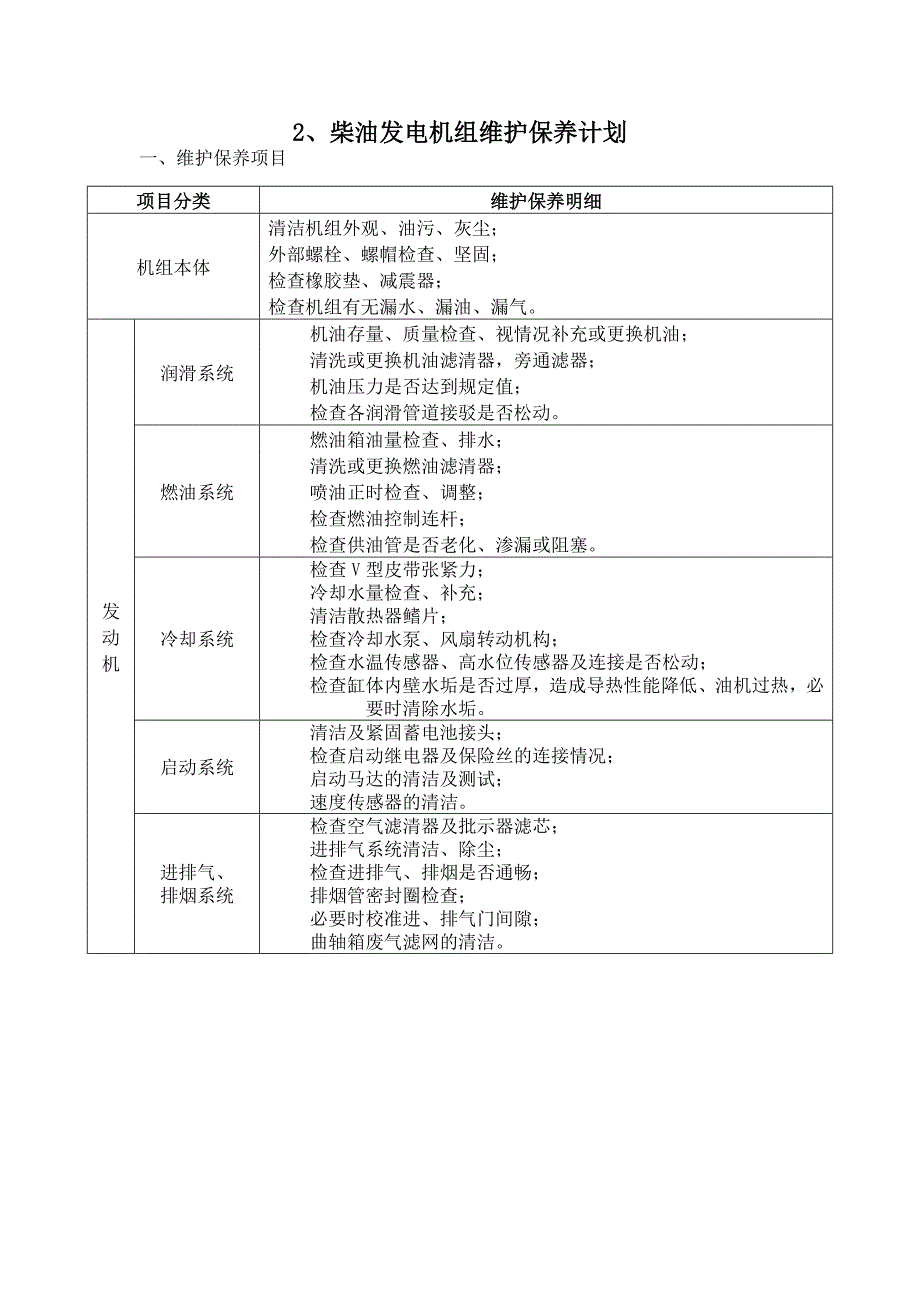 柴油发电机组技术参数及维修保养手册_第4页