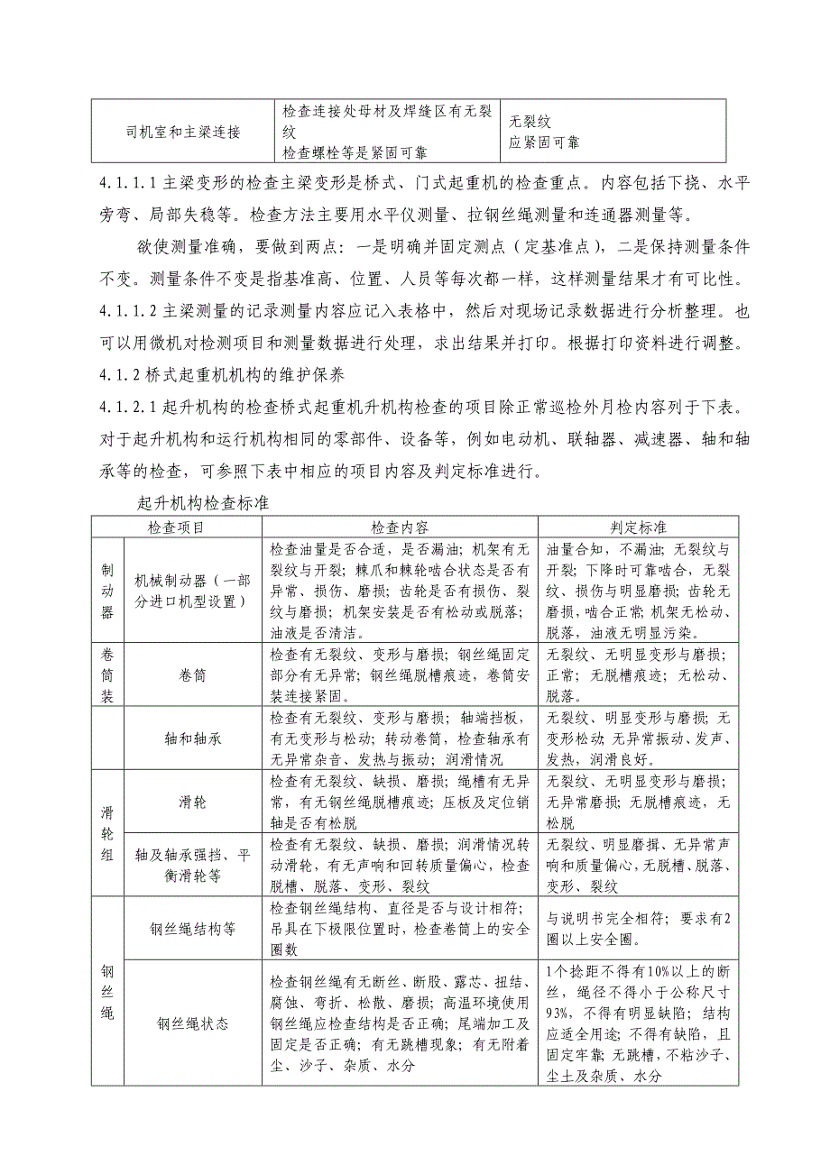 起重机械维护保养合同_第3页