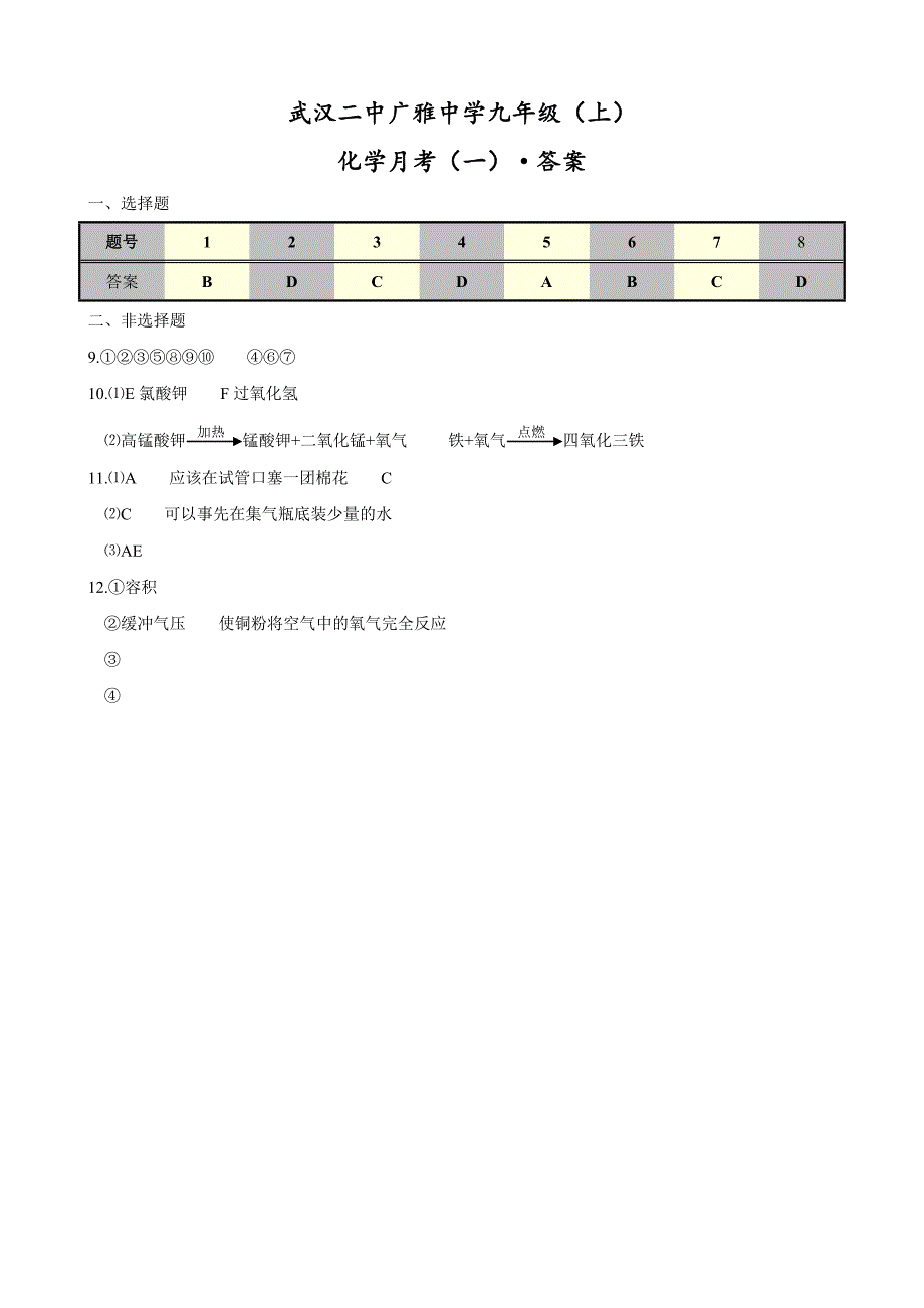 2016-2017年度武汉二中广雅九年级10月月考化学试卷_第4页