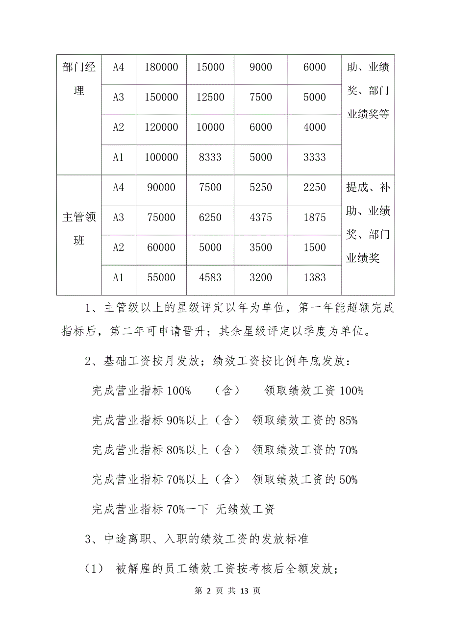 员工激励及薪酬福利制度_第2页