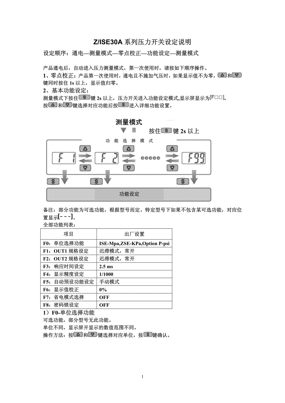 smc真空压力表 使用手册_第1页