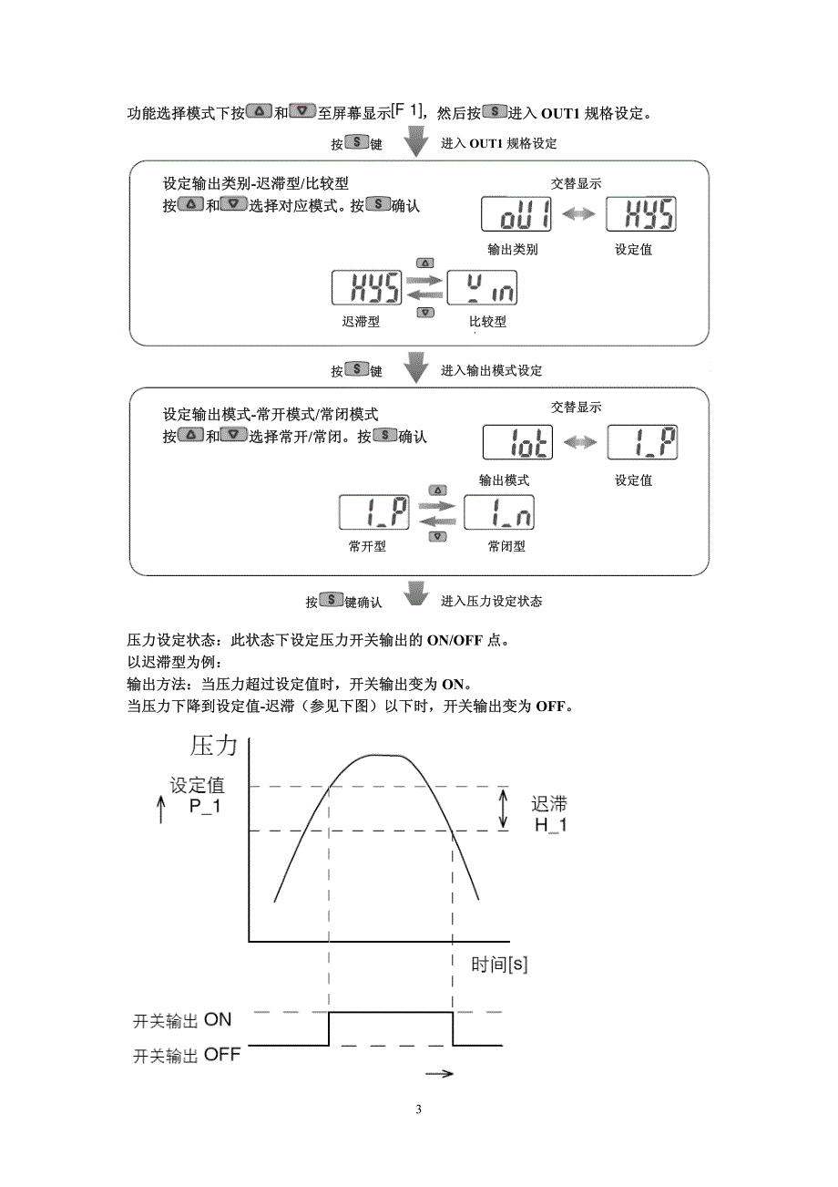 smc真空压力表 使用手册_第3页