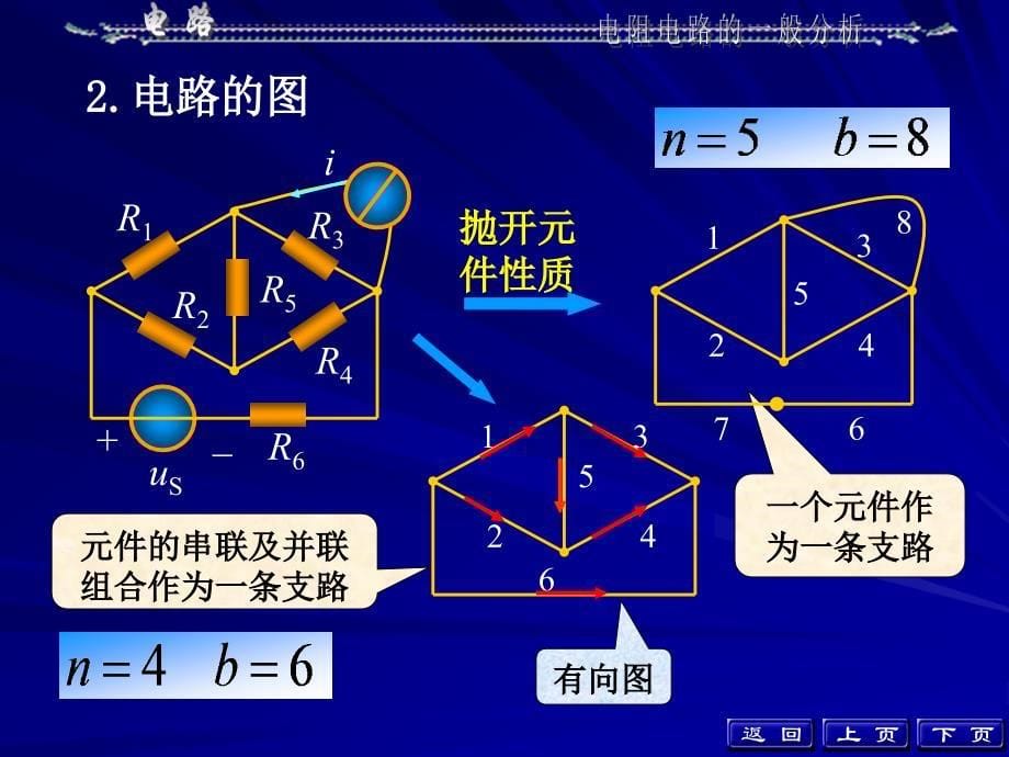 《电路》邱关源第五版--第三章--课件_第5页