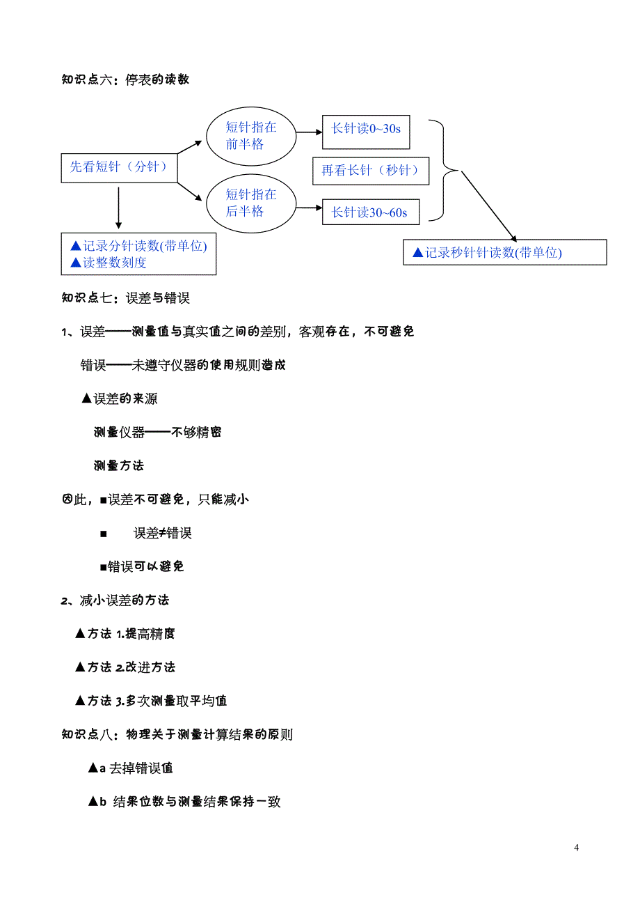 初二物理第一章考试必背知识点(人教版)_第4页