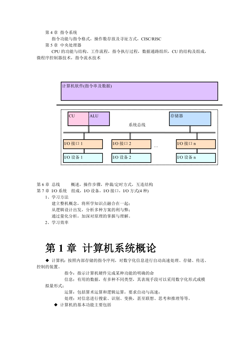 计算机组成原理复习资料(课件整理版可自学使用)_第2页