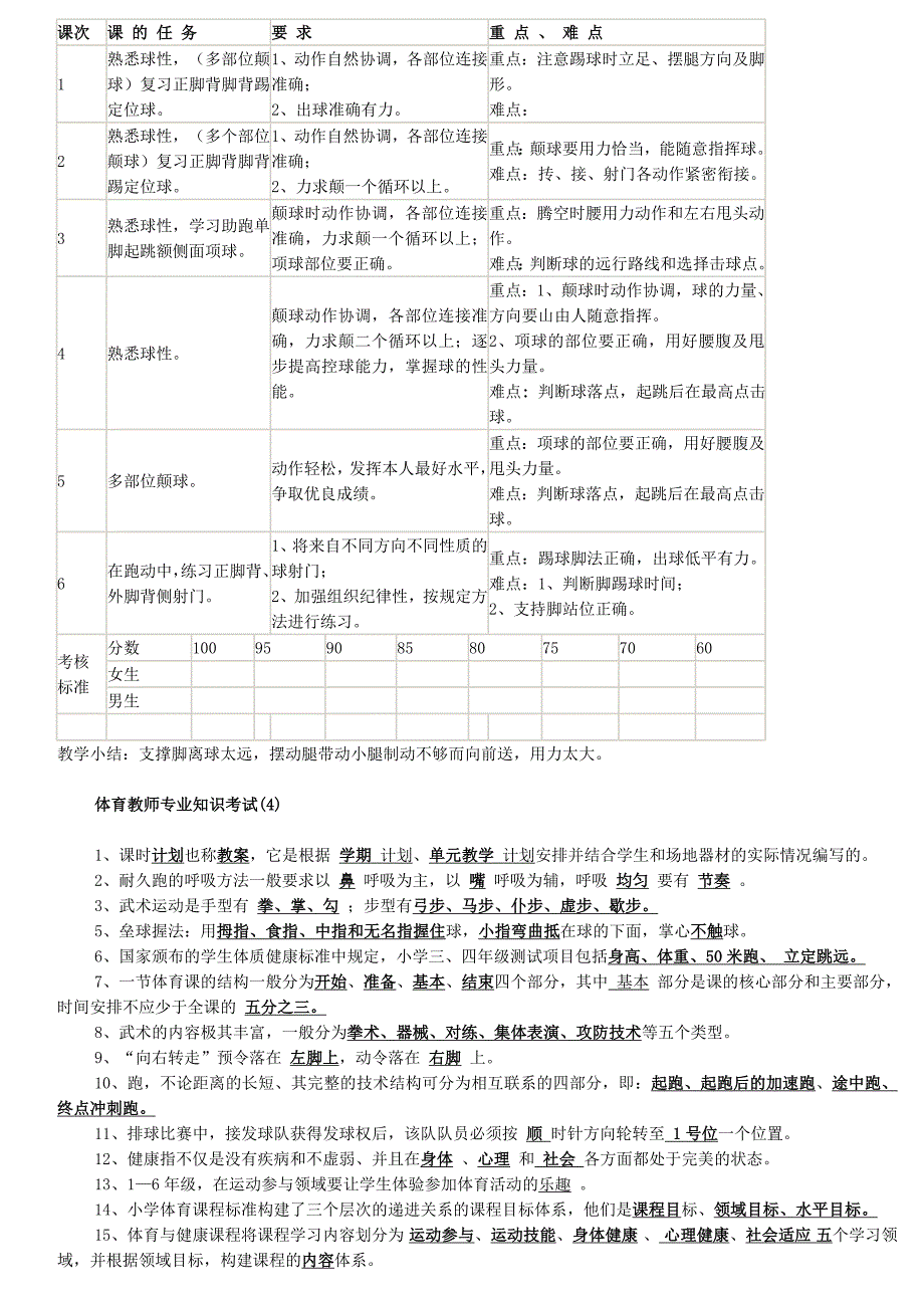 体育教师招聘专业知识试题(精选)_第4页