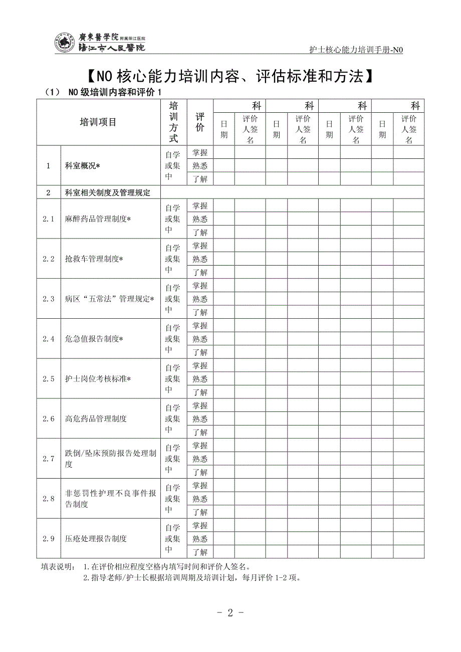 n0 级共性手册培训(手术室)-30本_第4页