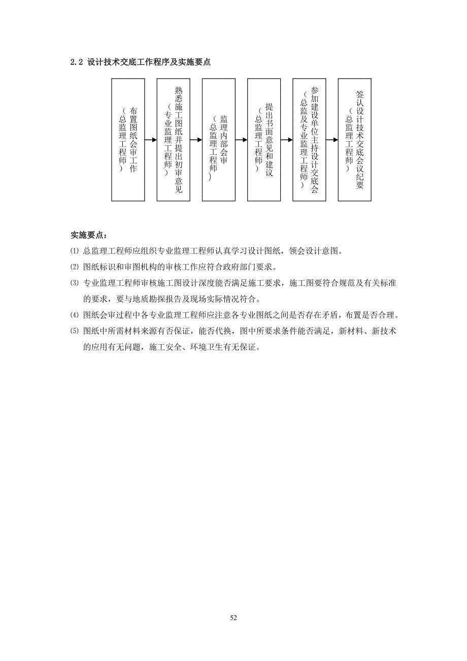 监理工作程序及实施要点 (2)_第3页