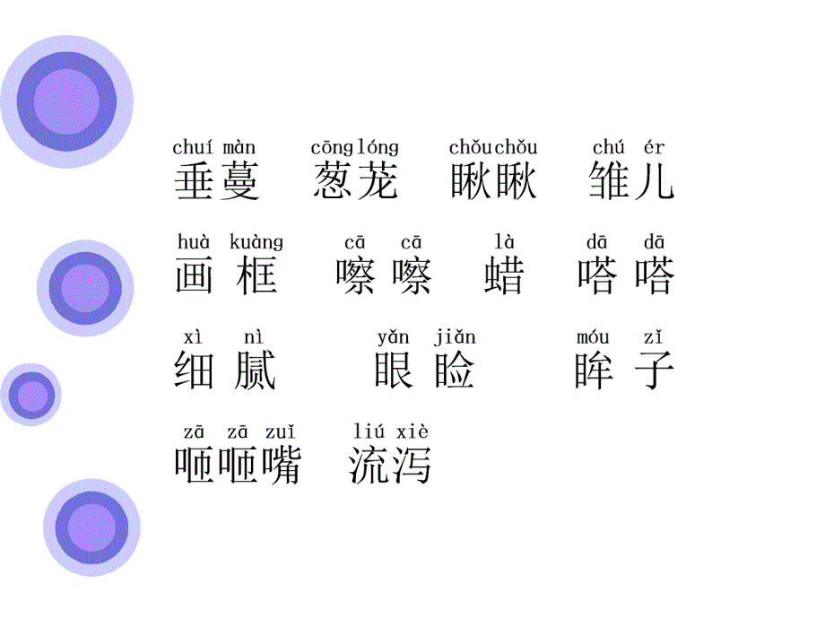 人教版语文五年级上册第16课《珍珠鸟》课件ppt_第2页