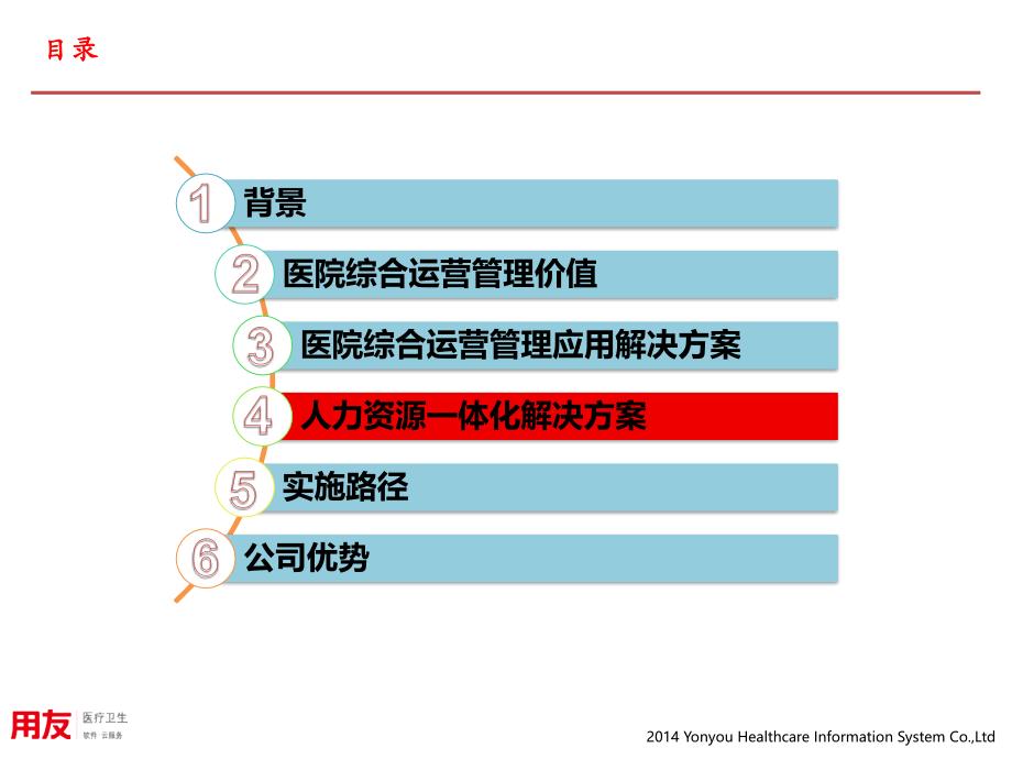 医院综合运营管理系统-hrp介绍5-人力资源一体化简介-v1_第2页