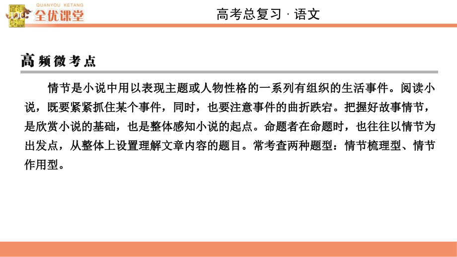 2019语文复习全优课堂专题2-考点2_第2页