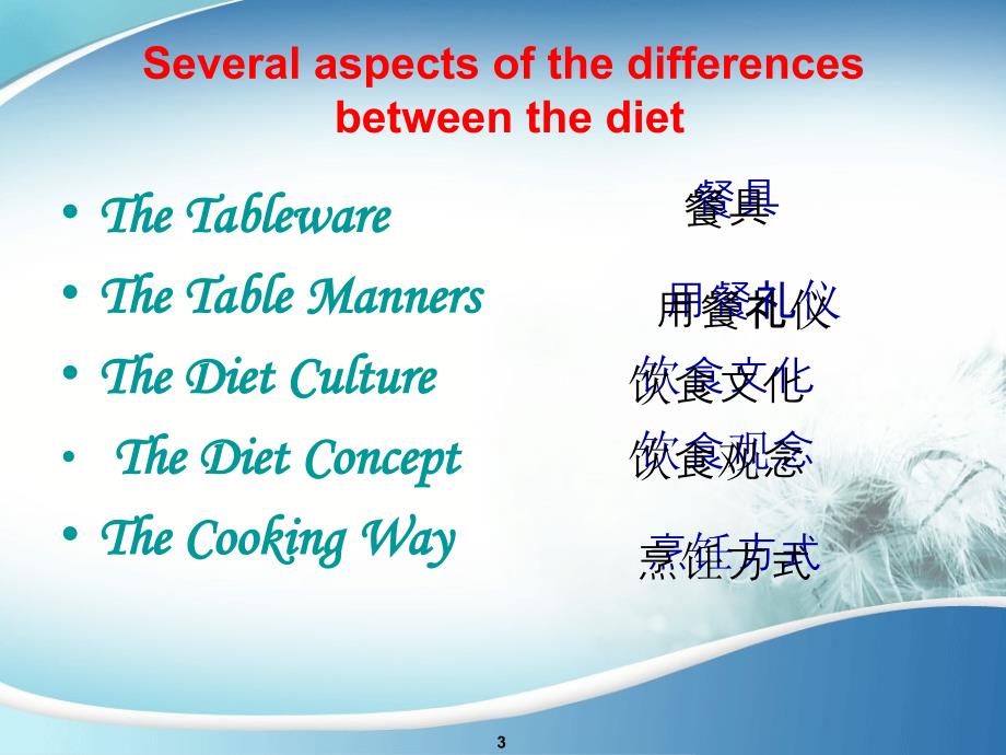 中西方饮食文化差异(英语)_第3页
