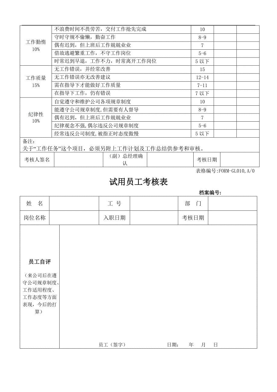 广告公司各部门考核表_第5页