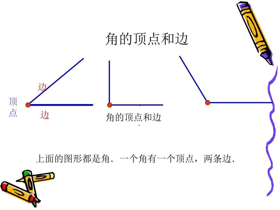 角的认识课件(含动画)_第5页