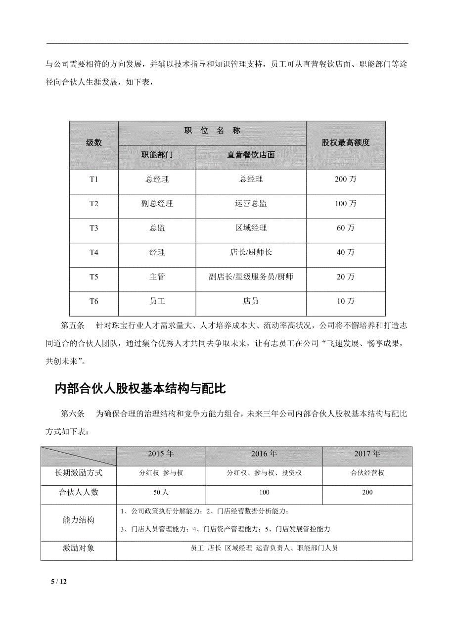 餐饮店面员工众筹内部合伙人机制_第5页