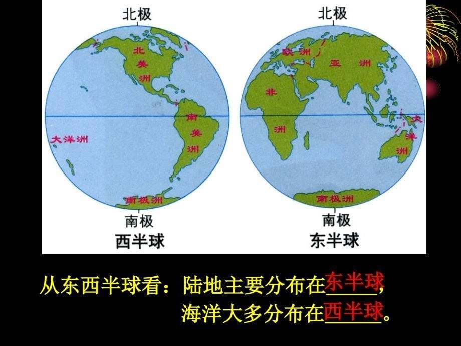 历史与社会——人类的栖息地_第5页