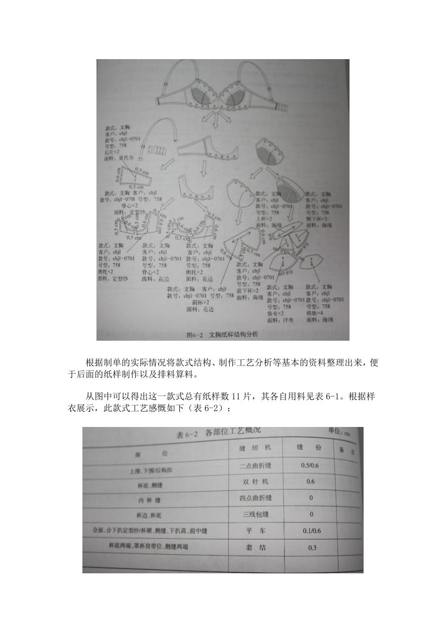 文胸制图_第2页