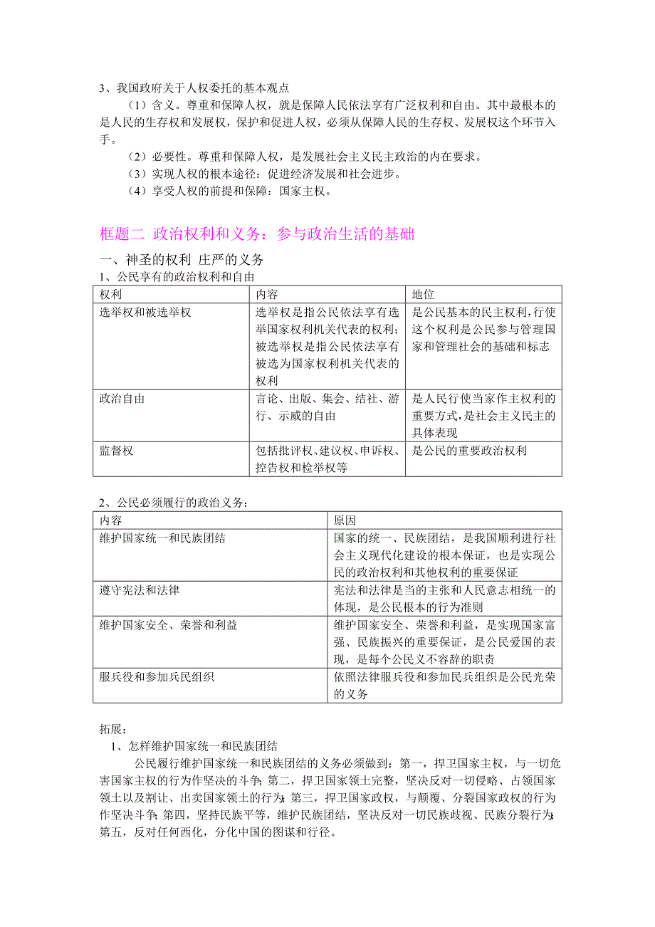 高一政 治必修二-终极整理版_第2页