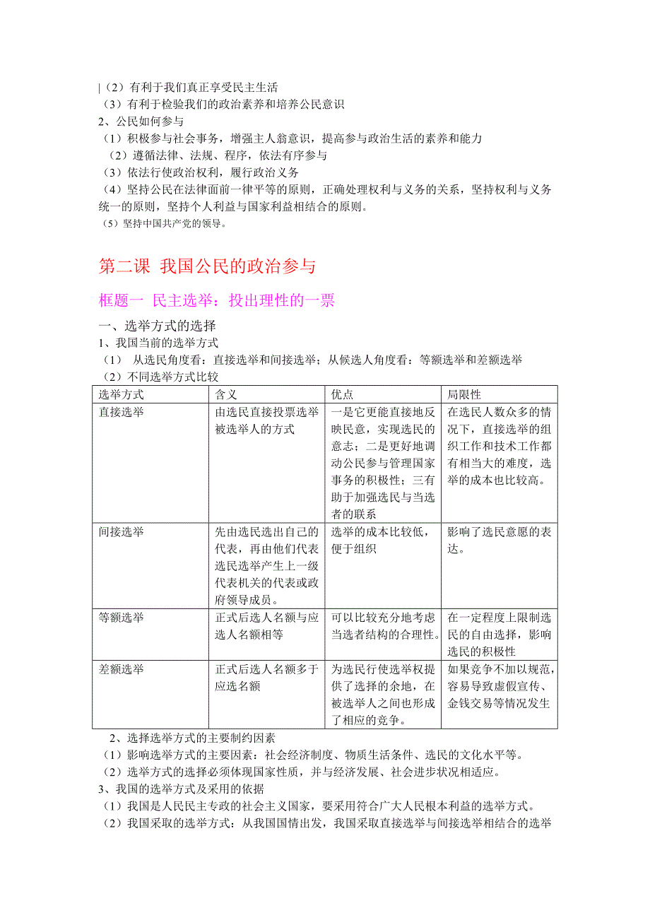 高一政 治必修二-终极整理版_第4页