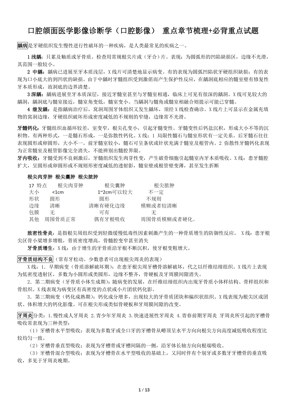 口腔颌面医学影像诊断学(口腔影像) 章节重点梳理+必背重点试题_第1页