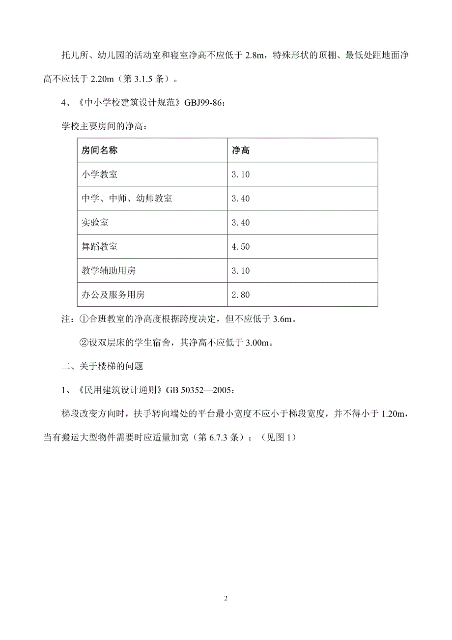 楼梯栏杆以及门窗玻璃等方面的常用规范条文_第2页