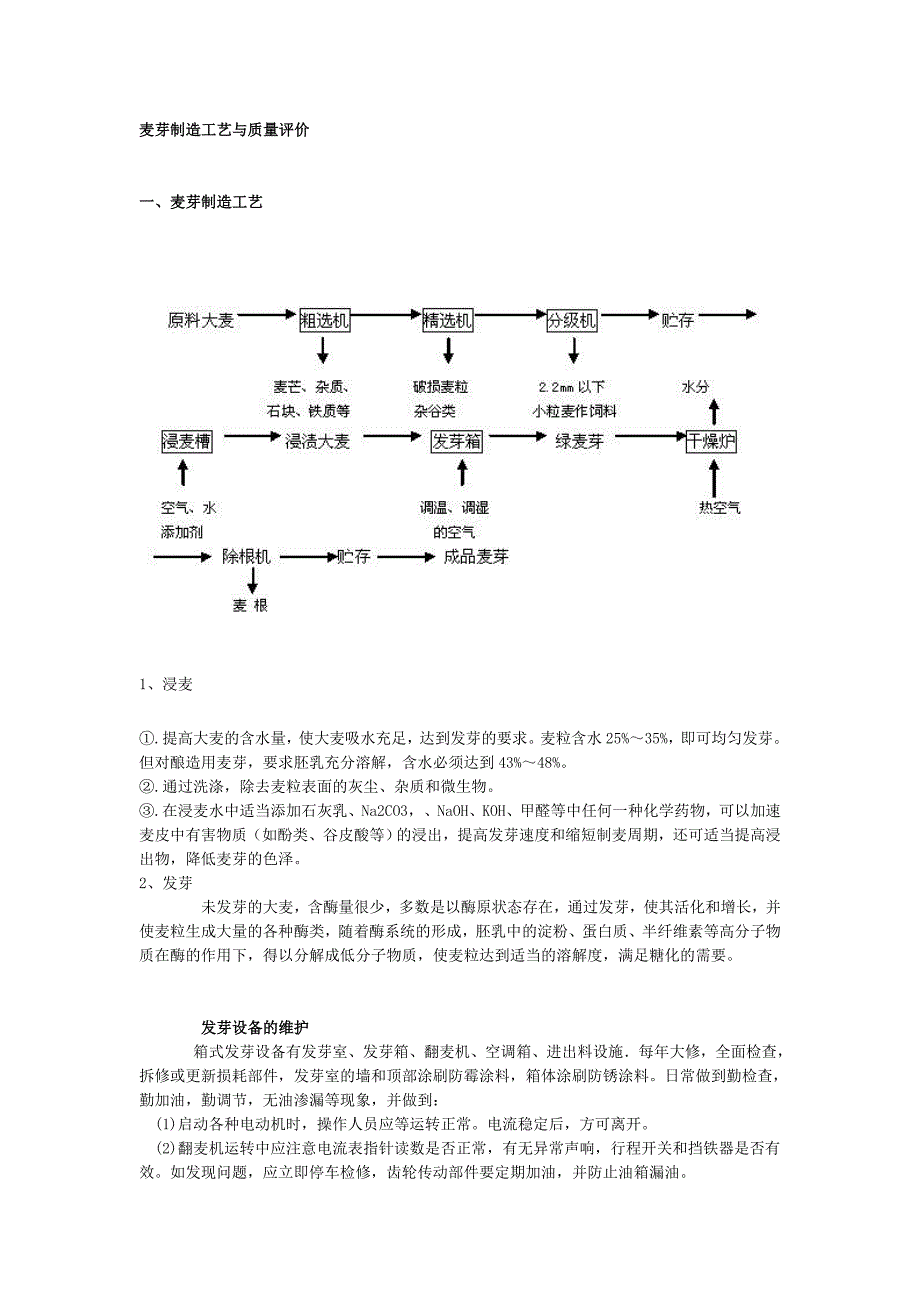 麦芽制造工艺与质量评价_图文_第1页