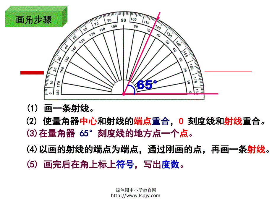 六年级数学上册《位置与方向》ppt课件_第4页