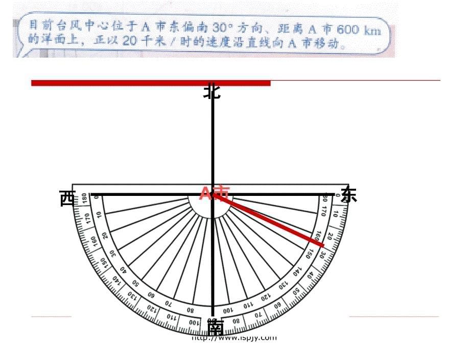 六年级数学上册《位置与方向》ppt课件_第5页