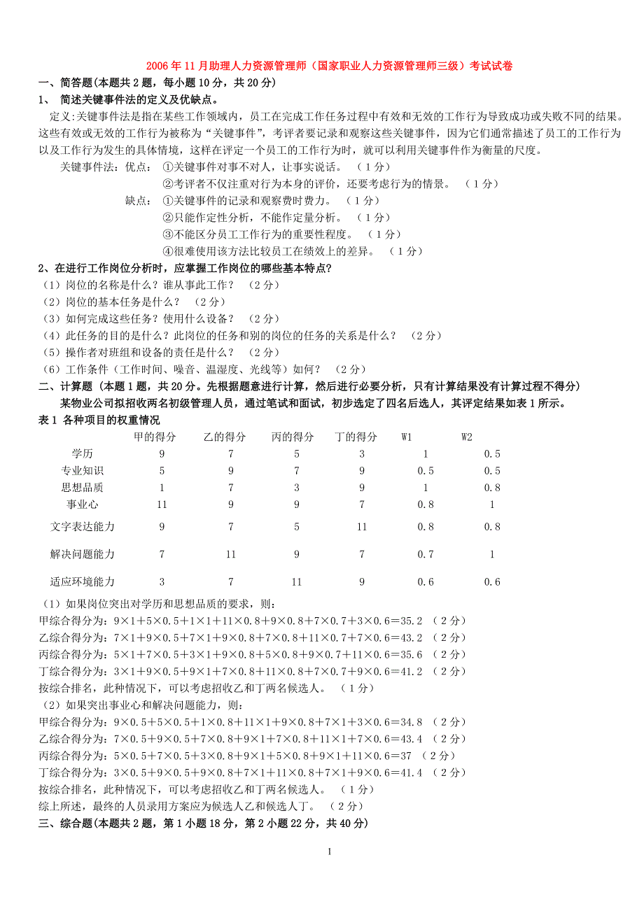 人力资源管理师三级历年真题及答案_第1页