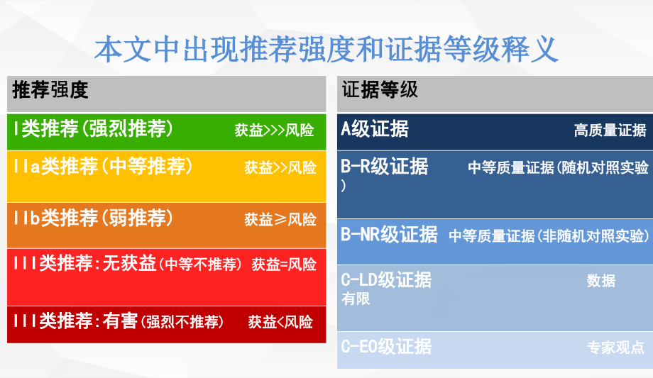 静脉溶栓与机械取栓解析_第3页