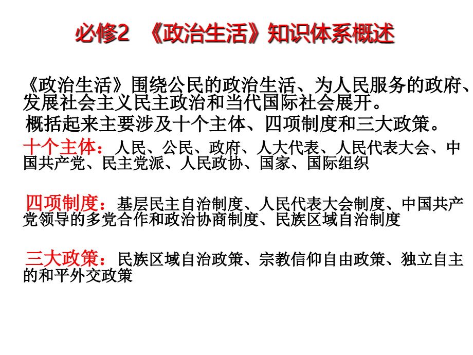 2019 届政 治生活第一课--高三一轮复习课件_第4页