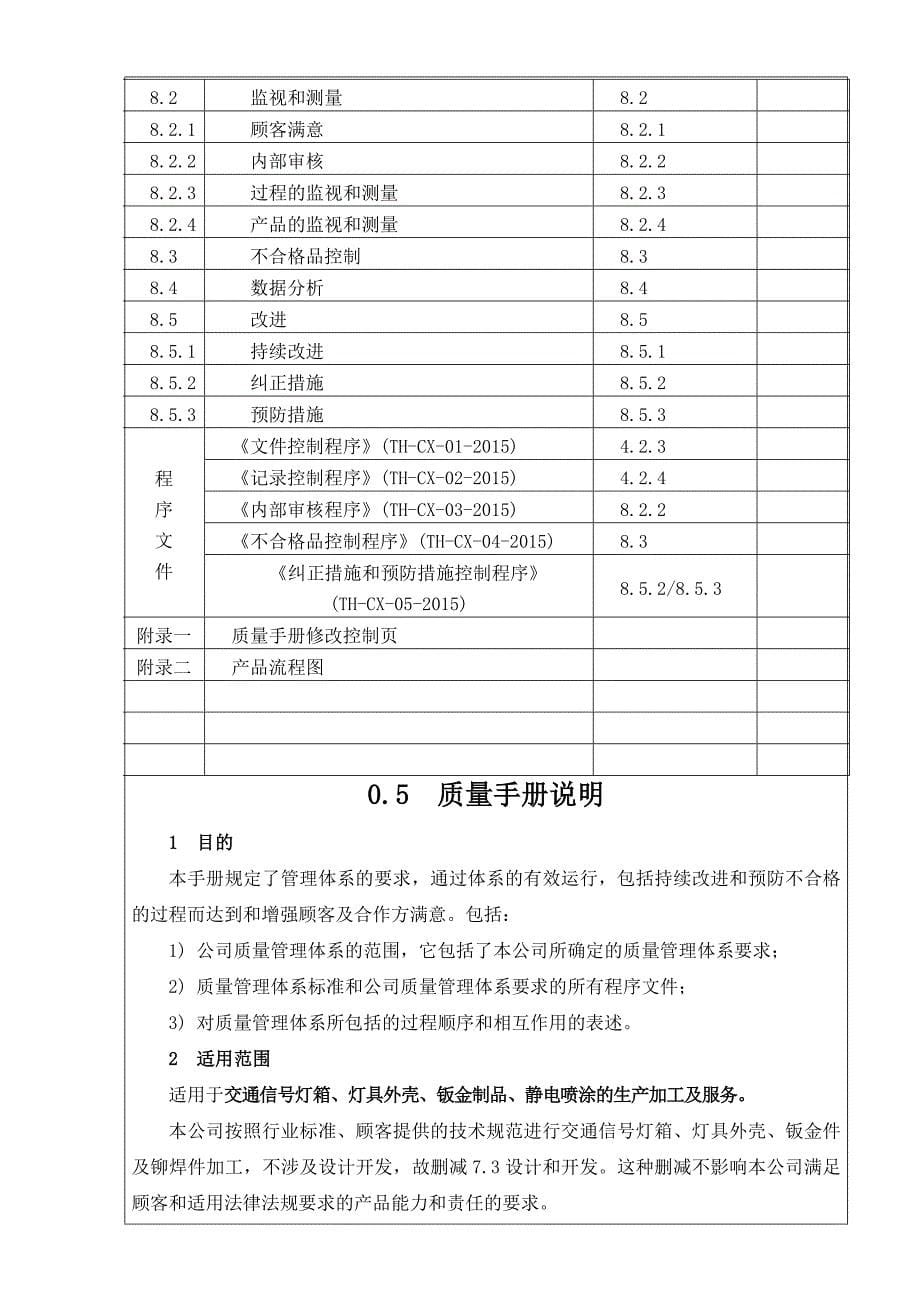 ------钣金质量手册_第5页