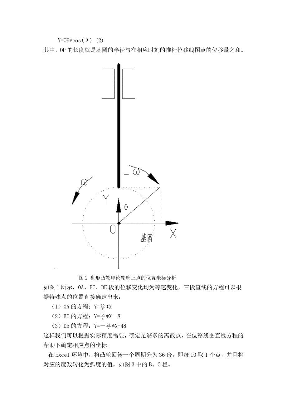 基于solidworks凸轮设计与装配_第5页