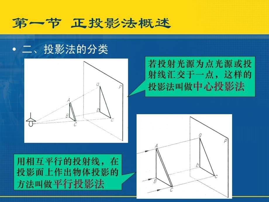 机械制图正投影及三视图画法_第5页