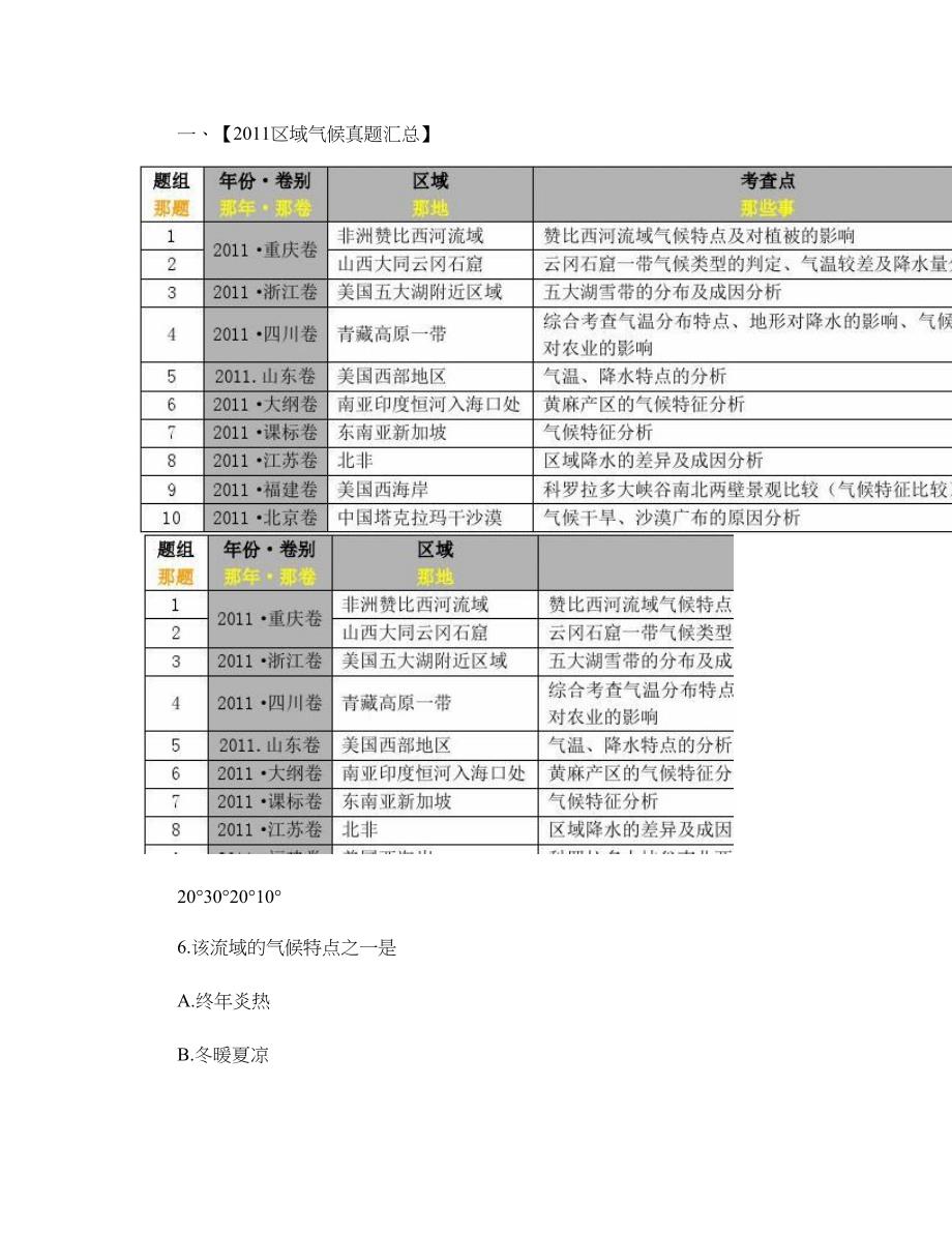 2016年-高考二轮-专题复习：气候类型-高考真题汇总-及考(精)_第1页