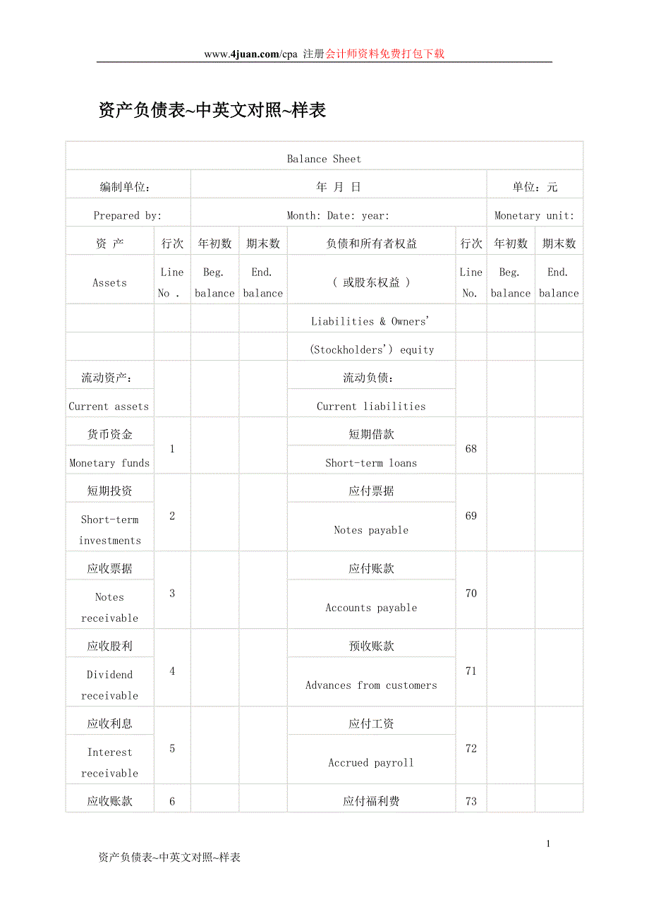 资产负债表~中英文对照~样表_第1页