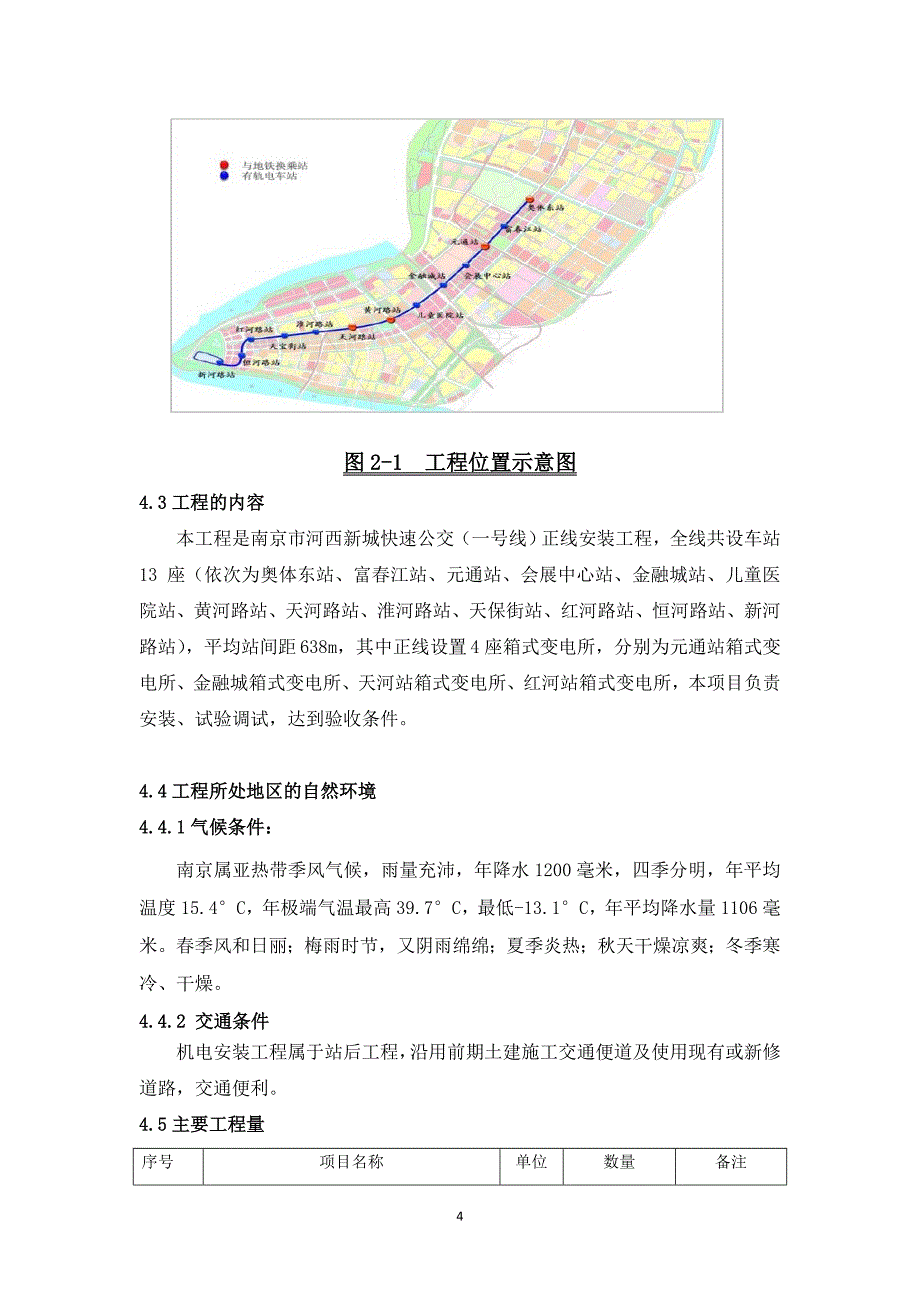 箱式变电所吊装方案_第4页