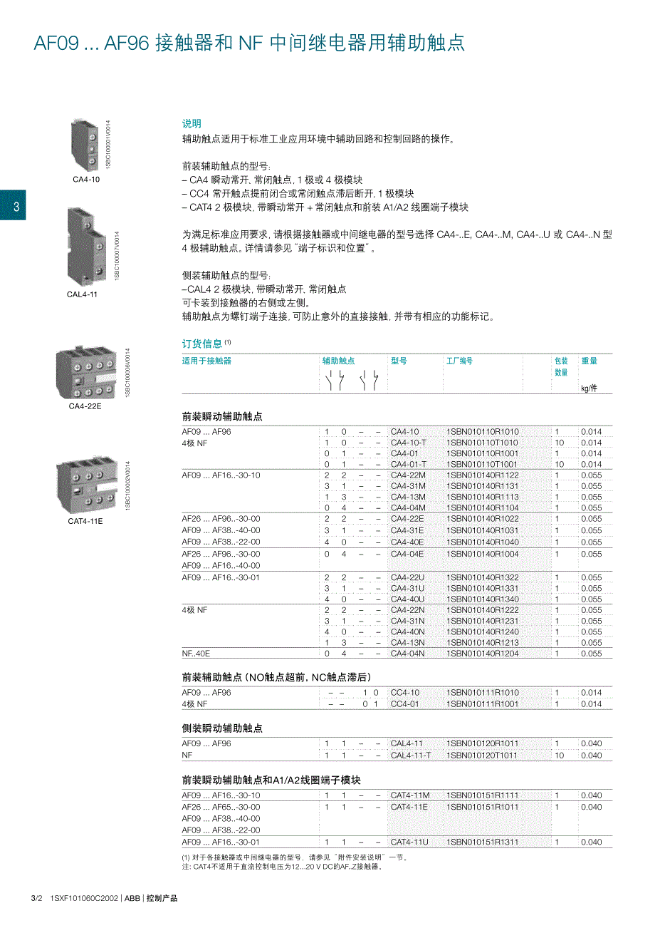 abb控制产品af系列附件手册_第3页