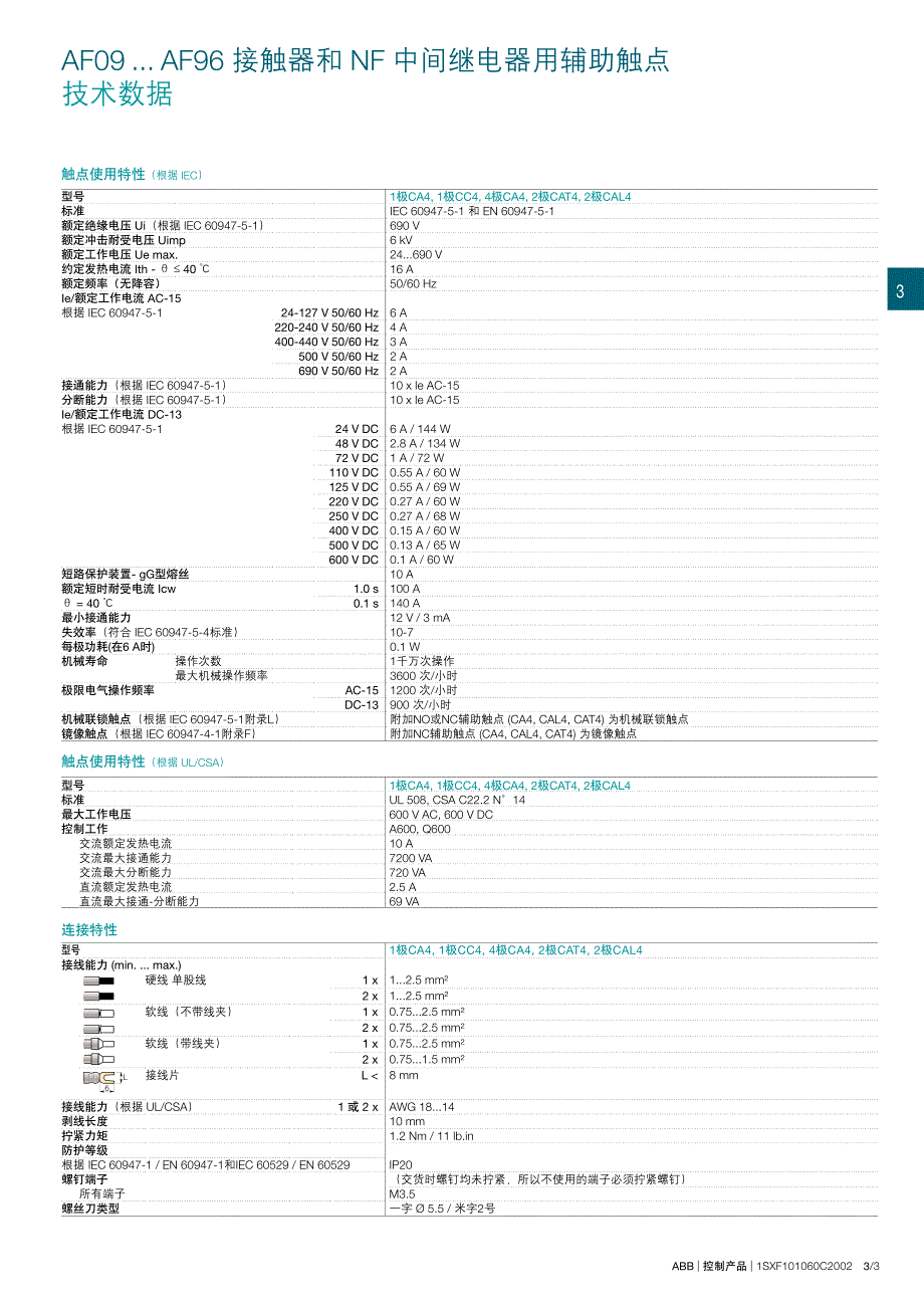 abb控制产品af系列附件手册_第4页