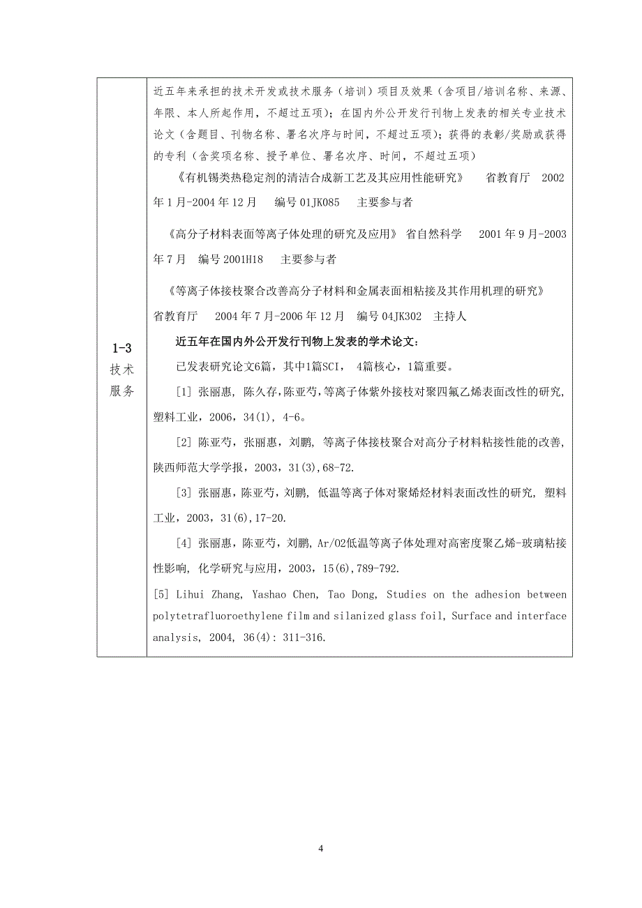 安康学院“校级精品课程”申报表_第4页