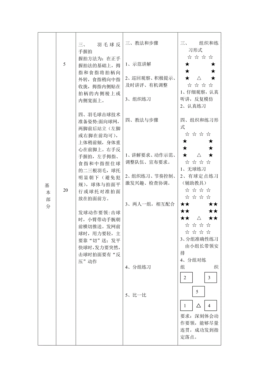 羽毛球反手发网前球教案_第2页