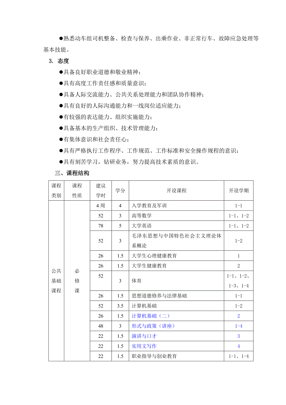 动车组维修技术专业培养方案_第4页