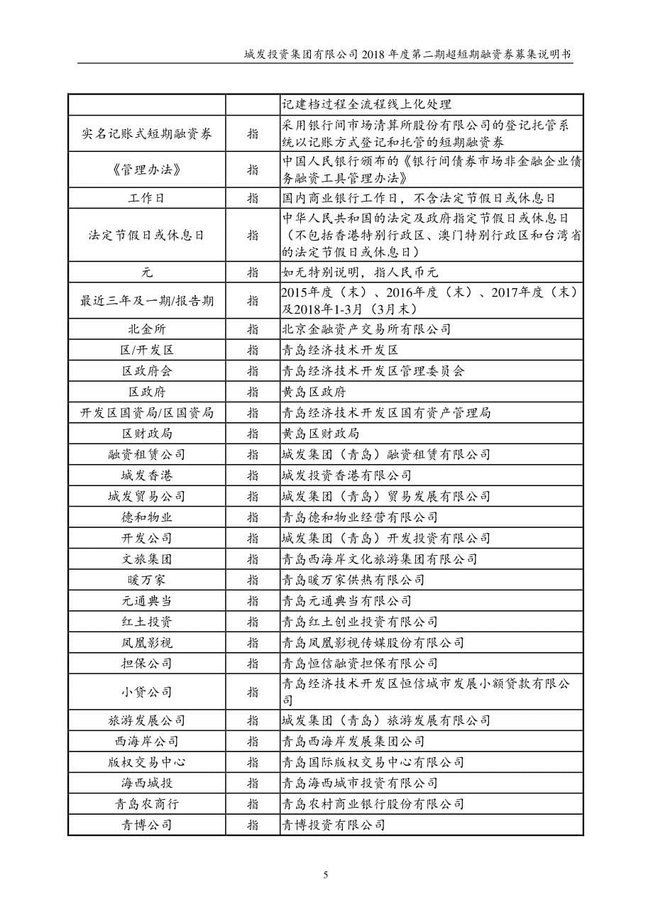 城发投资集团有限公司2018第二期超短期融资券募集说明书_第5页