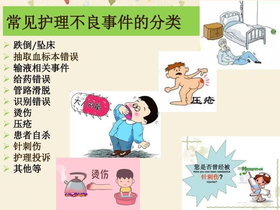 护理不良事 件的防范-ppt_第5页