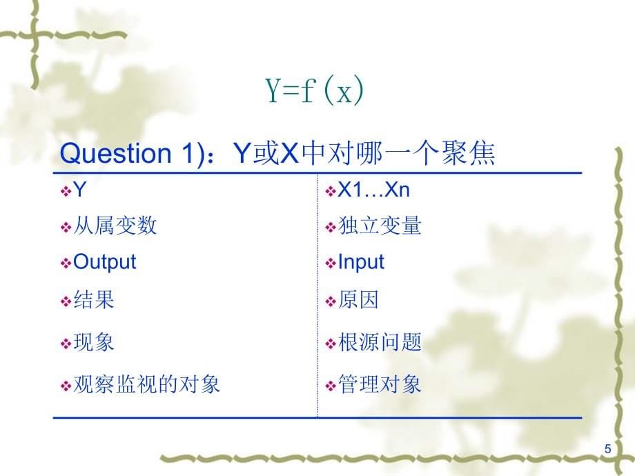 6sigma培训全套资料(ppt-247页)_第5页