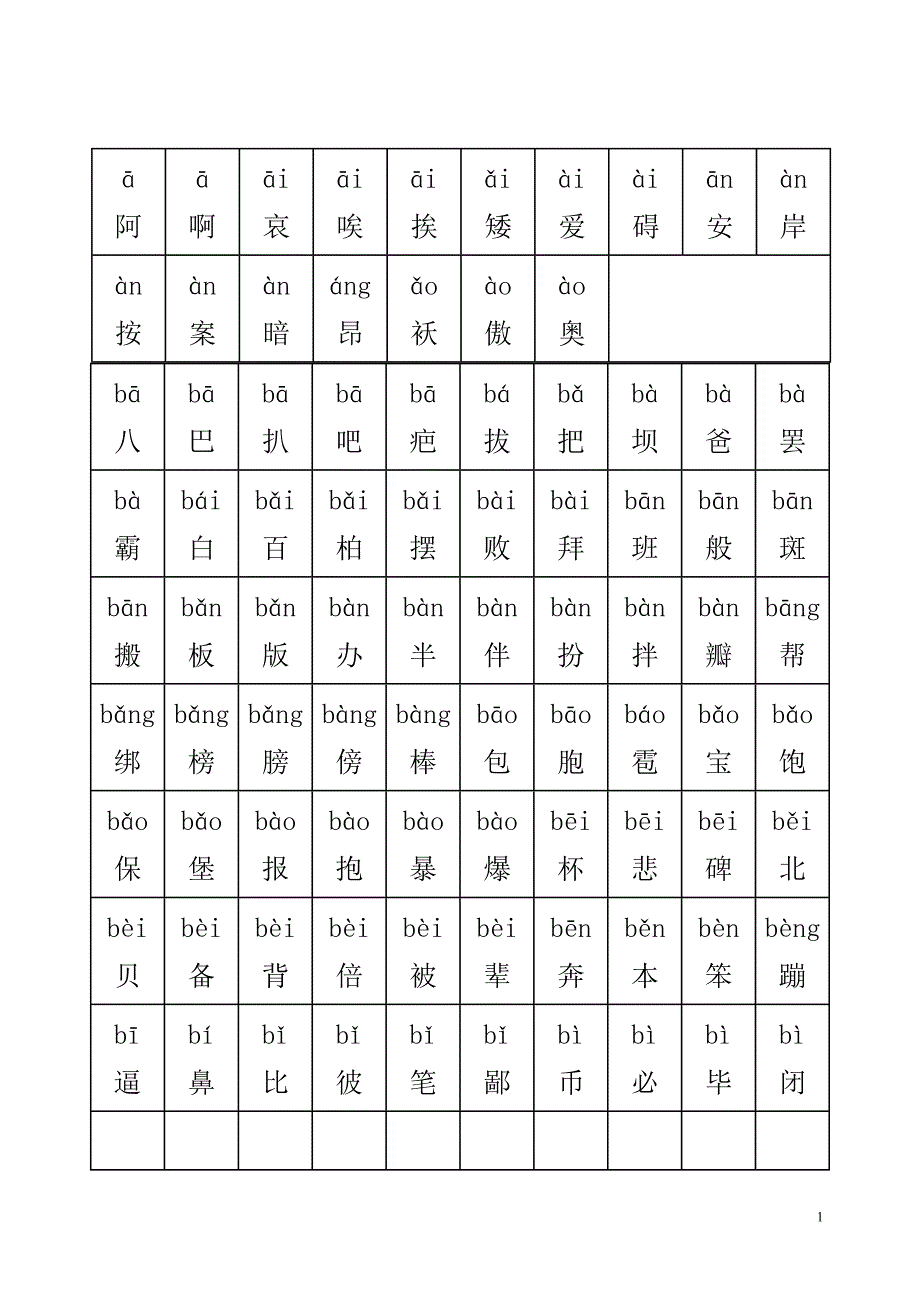 小学生识字表2_语文_小学教育_教育专区_第1页