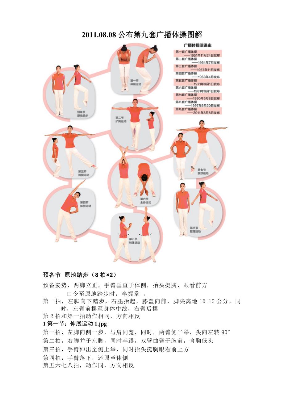 第九套广播操图解_第1页