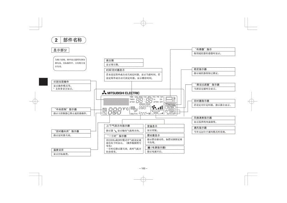 par-21maa操作手册_第5页