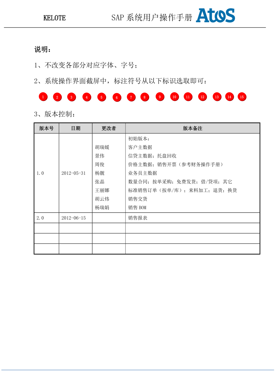 sap系统用户操作手册_sd_v1.5_第2页